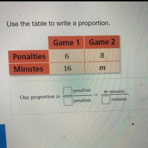 ( i will mark Use the table to write a proportion.
