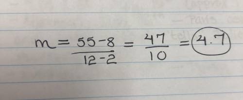 Find the slope of the points 2,8 and 12,55