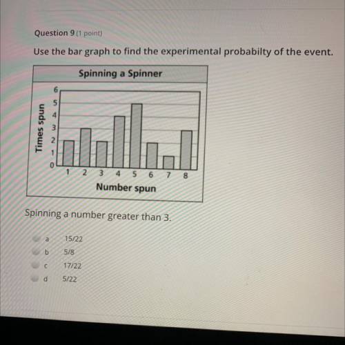 PLEASE HELP IM TAKING A TEST !! Question: use the bar graph to find the experimental probability of