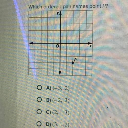Which ordered pair names the point P?