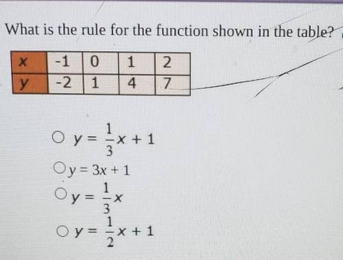 What is the rule for the function shown in the table? x 2 10 | 1 1 4. у -2. 7 x + 1 3 Oy = 3x + 1 O