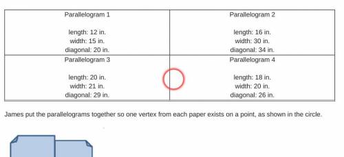 James cut out four parallelograms, the dimensions of which are shown below. Parallelogram 1 length: