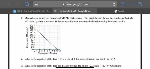 Write an equation that best models the relationship between x and y in the graph shown above