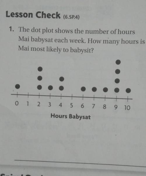 the dot plot shows the number of hours mai babysat each week. how many hours is mai most likely to
