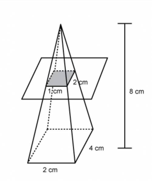 PLS HELP! (Picture included)

A slice is made parallel to the base of a right rectangular pyramid,