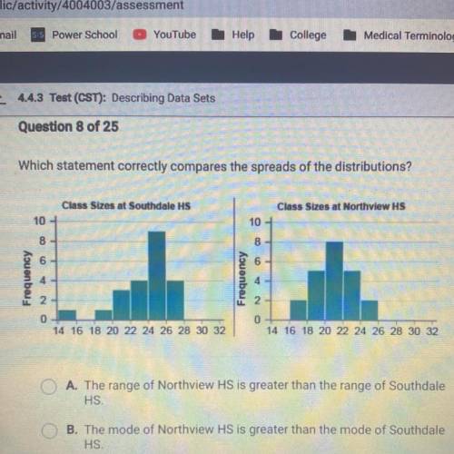 Which statement correctly compares the spreads of the distributions?

Class Sizes at Southdale HS