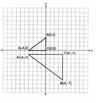 Describe the specific sequence of transformations that would map triangle ABC to triangle A'B'C'.