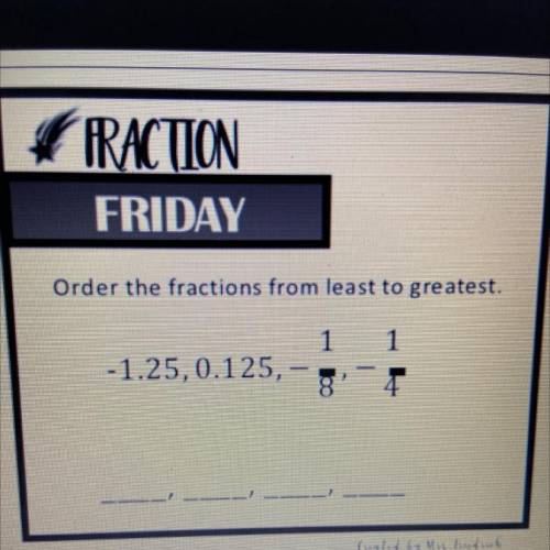 Order the fractions from least to greatest.
1
-1.25, 0.125,
1
4