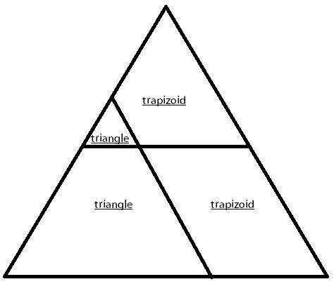 How to make a triangle and 2 trapezoids out of a triangle