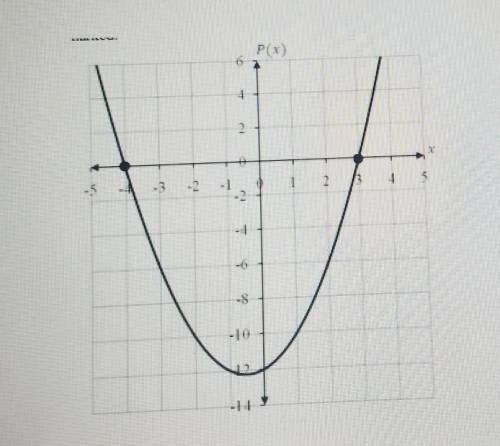 Question: The graph of a second-order polynomial is shown below, and the intercepts with the axes a