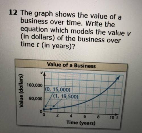 The graph shows the value of a business over time. Write the equation which models the value V (in