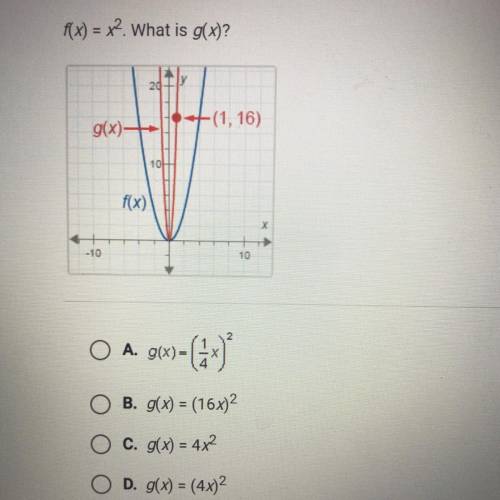 F(x) = x2. What is g(x)?

20
y
-(1,16)
g(x)
101
f(x)
X
-10
10
O A. g(x)=
B. g(x) = (16x)2
O C. g(x