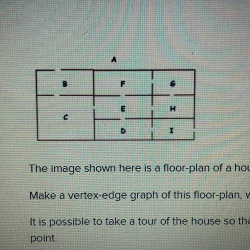 PLEASE HELP ME A PHOTO IS ATTACHED 25 points The image shown here is a floor-plan of a house.