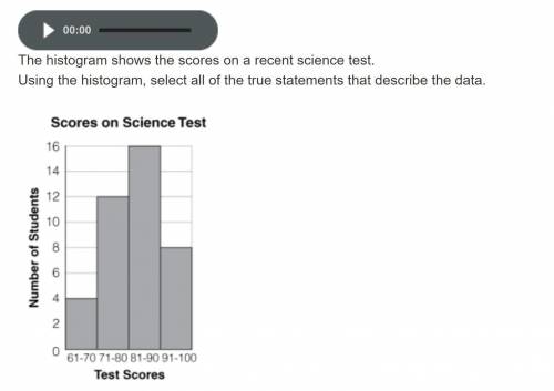 The histogram shows the scores on a recent science test.

Using the histogram, select all of the t