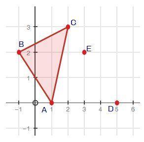 If triangle ABC is congruent to triangle DEF, what would be the coordinate of F?

Triangle ABC is