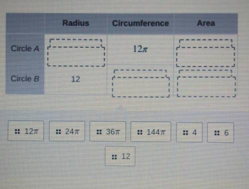 circle A and circle b are two different circles find the missing values on this table (look at the