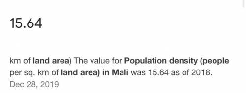 What was the population density (population divided by land area) in mali
