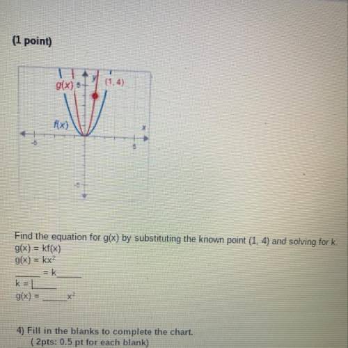 help fast pls .. Find the equation for g(x) by substituting the known point (1, 4) and solving for