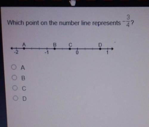 Which point on the number line represents --3/4​