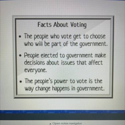 this is a lesson about citizenship, so why all the information about voting right? What does citize