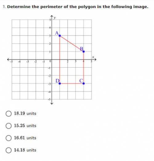 Determine the perimeter of the polygon in the following image.