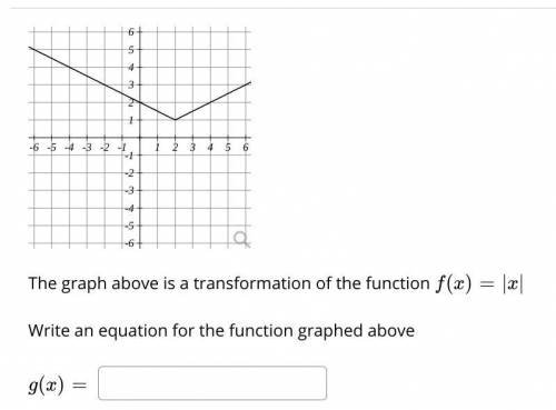 The graph above is a transformation of the function f(x)=|x|

Write an equation for the function g