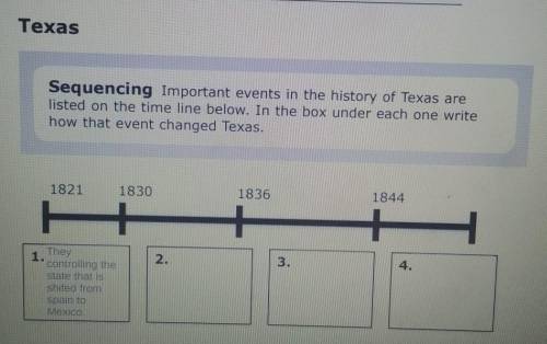 Important events in the history of Texas are listed on the time line below. In the box under each o