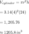 V_{cylinder}  =\pi {r}^{2} h \\  \\  = 3.14(4)^{2} (24) \\  \\  = 1,205.76 \\  \\  \approx 1205.8 \:  {in}^{3}