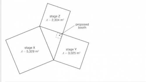 Step 1: Find the side length of stage X.
35.87m
48m
73m
77m