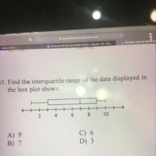 Find the interquartile range of the data displayed in
the box plot shown.