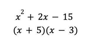 Find the vertex of this function