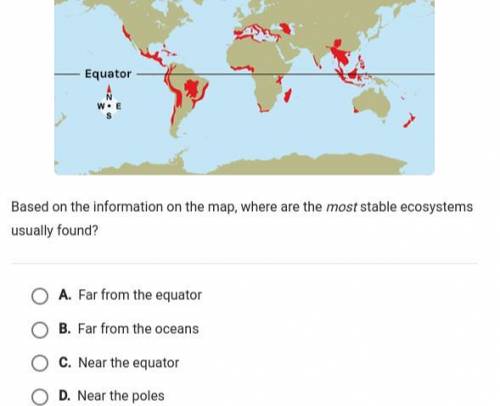 Based on the information on the map where are the most stable ecosystems usually found?