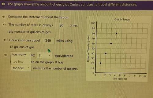 The graph shows the amount of gas that Dario's car uses to travel different distances.

please hel