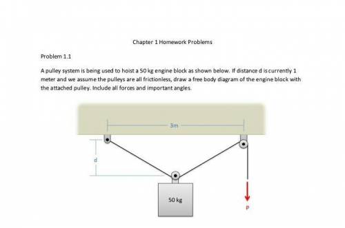 What is free body diagram of problem below and what is tensile strength ( force) of the rope ? NOTE
