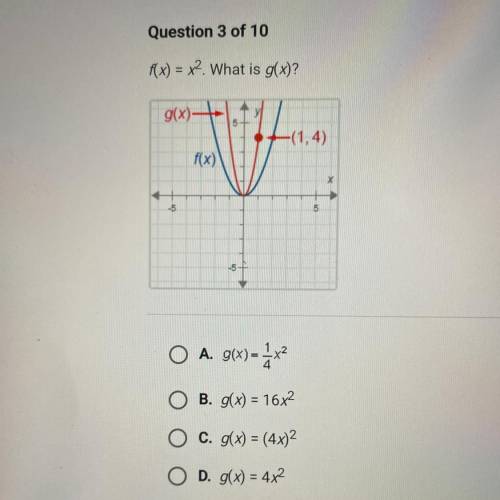 F(x) = x2. What is g(x)?

g(x)
(1,4)
f(x)
5
O A. g(x)=2x2
B. g(x) = 16x2
C. g(x) = (4x)
D. g(x) =