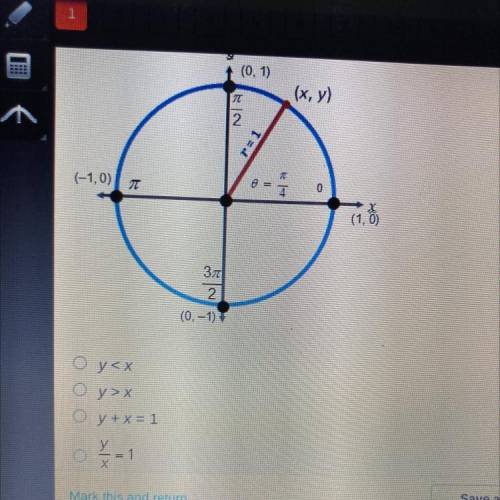 Which of the following is true of the values of x and
y in the diagram below?