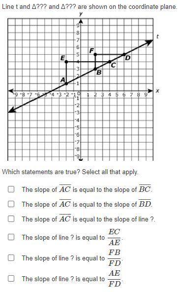 Line t and Δ??? and Δ??? are shown on the coordinate plane. Which statements are true? Select all t