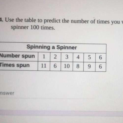 Use the table to predict the number of times you will spin 1 when you spin the spinner 100 times.