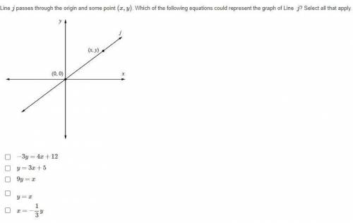 (PLS HELP I'll give brainliest) Line j passes through the origin and some point (x,y). Which of the