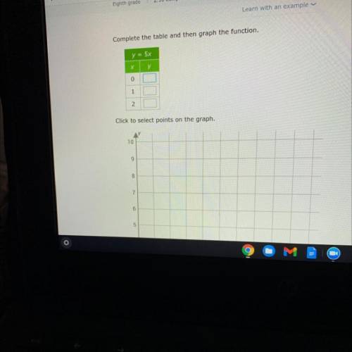 Complete the table and then graph the function,
y = 5x look at picture