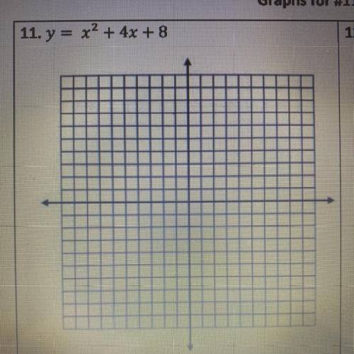 What are the x-intercepts to this quadratic equation?