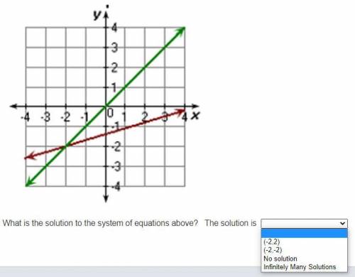 What is the solution to the system of equations above?