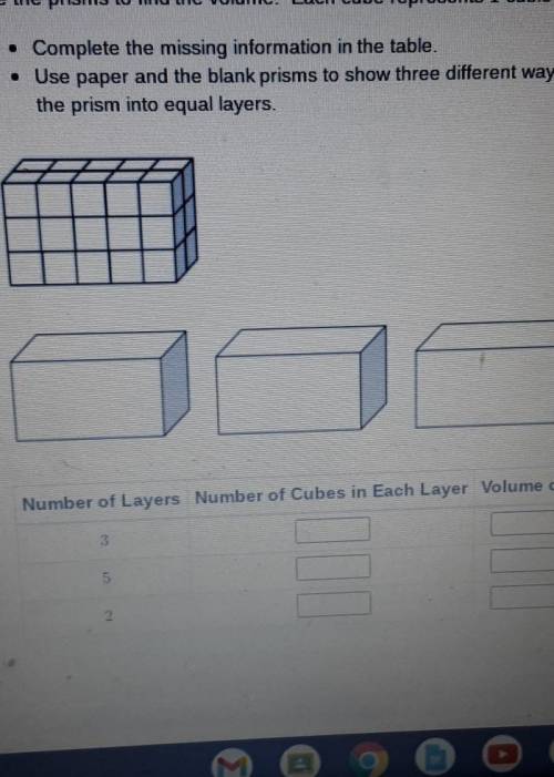 Use the prism to find the volume of each Cube represents one cubic centimeter​