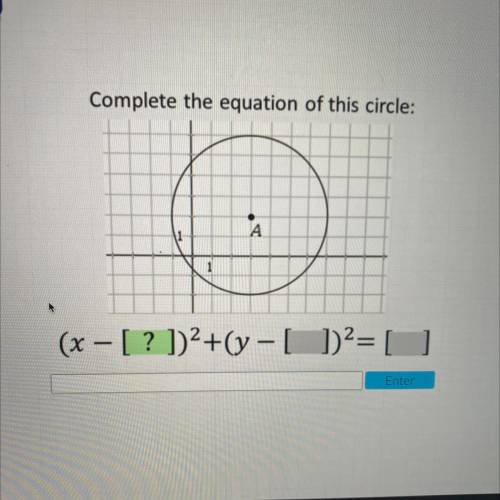 Complete the equation of this circle￼
