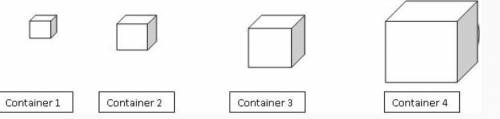 The following containers have the same number of molecules and temperature. Which container has the