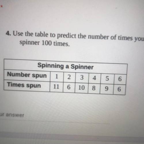 Use the table to predict the number of times you will spin 1 when you spin the spinner 100 times.