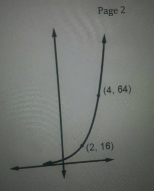 ☡Can someone please help?☡

Use graph to find possible corresponding equation in form of y=ab^x(As