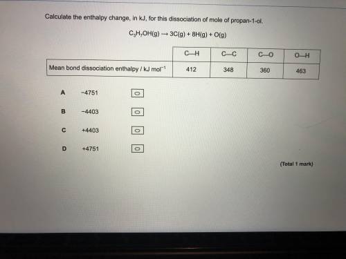 How is B the answer can someone explain??