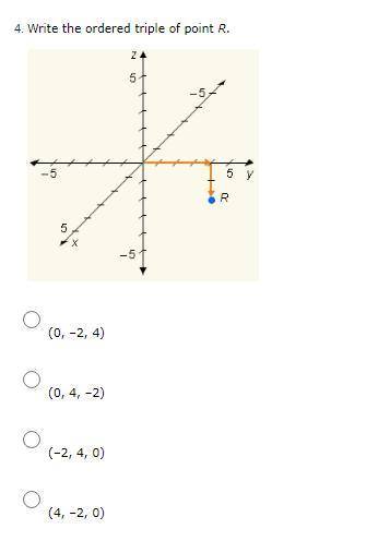 Write the ordered triple of point R. PLEASE HELP

(0, –2, 4)
(0, 4, –2)
(–2, 4, 0)
(4, –2, 0)