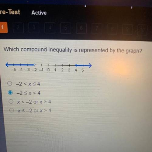 Which compound inequality is represented by the graph?

-5 -4 -3 -2 -1 0
1
2
3
4.
5
-2
-25 X <